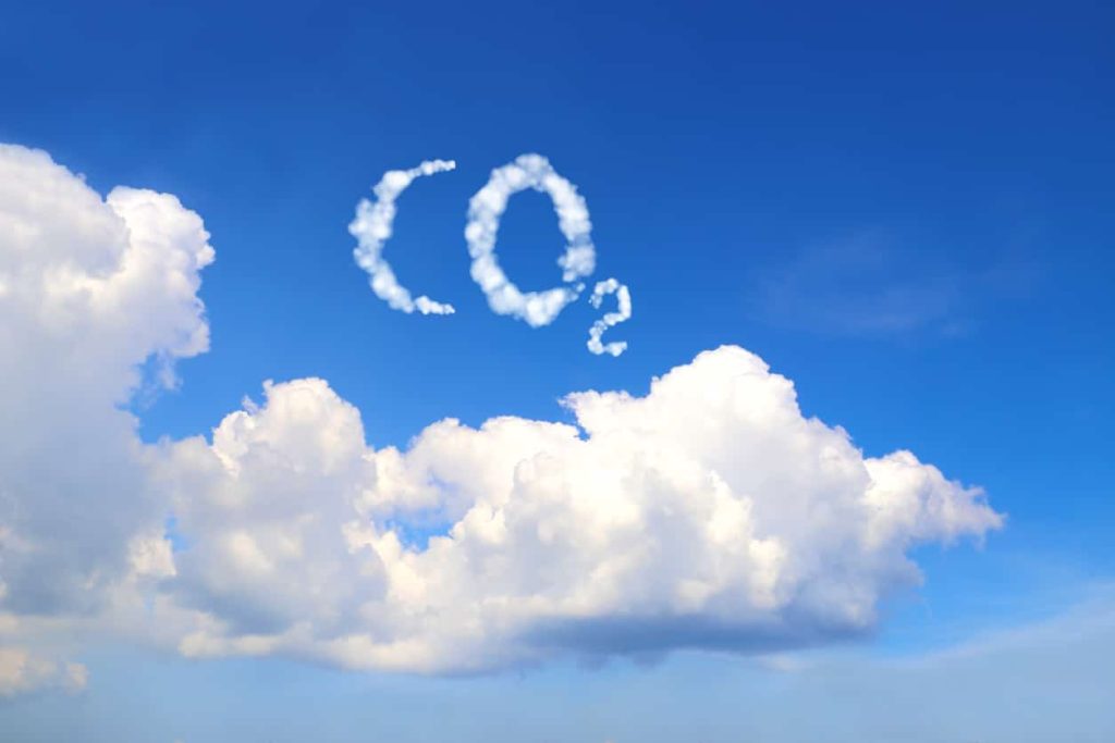 Aviation CO2 Emissions
