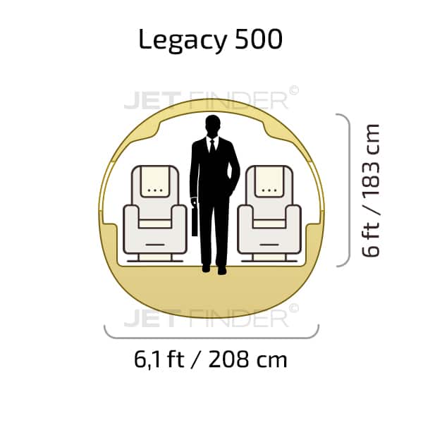 Legacy 500 cabin dimensions