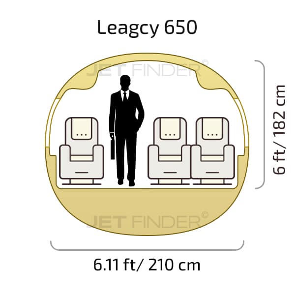 Legacy 650 cabin dimensions