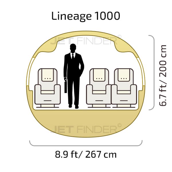 Lineage 1000 cabin dimensions