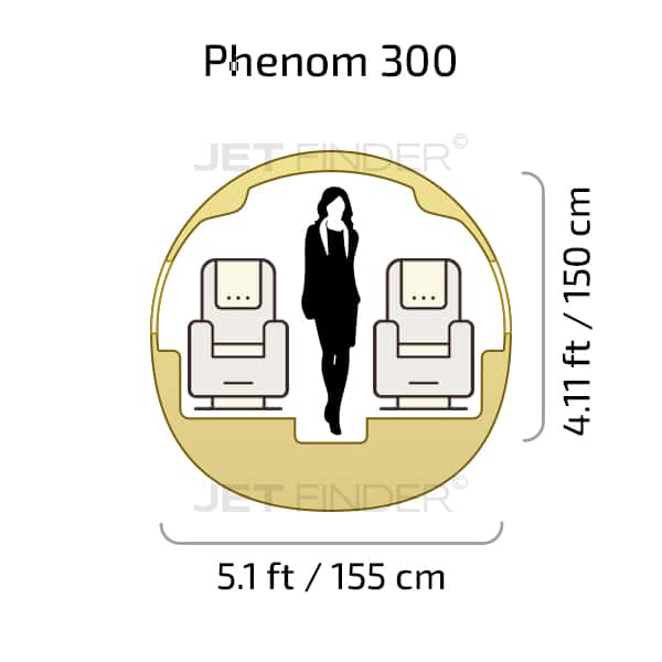 Phenom 300 cabin dimensions