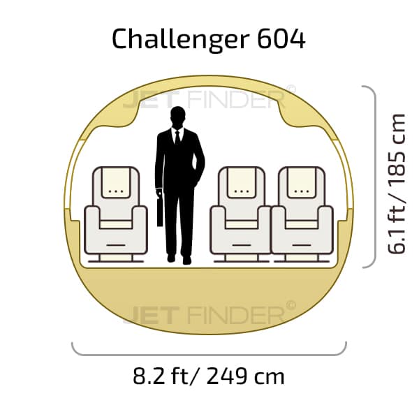 Challenger 604 cabin dimensions