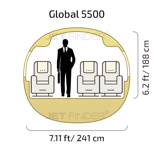 Bombardier Global 5500 cabin dimensions