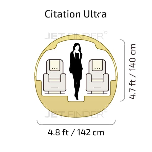 Citation Ultra Cabin Dimensions