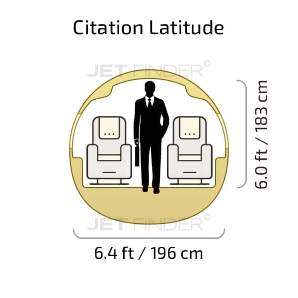 Citation Latitude Cabin Dimensions