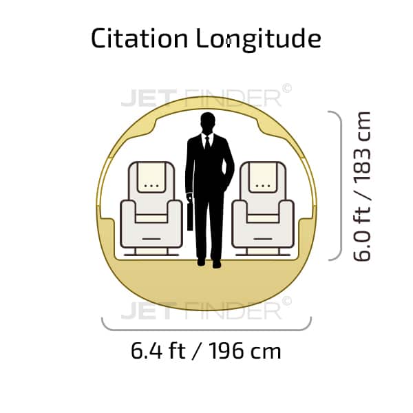 Cessna Citation Longitude Cabin Dimensions