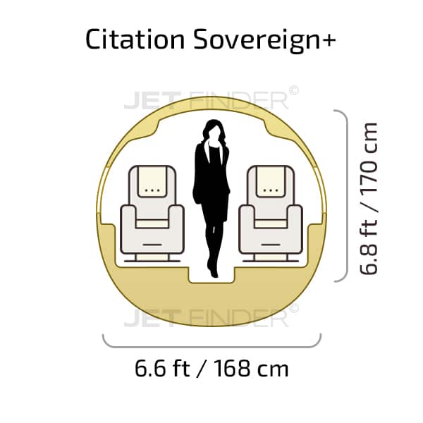 Citation Sovereign Cabin Dimensions