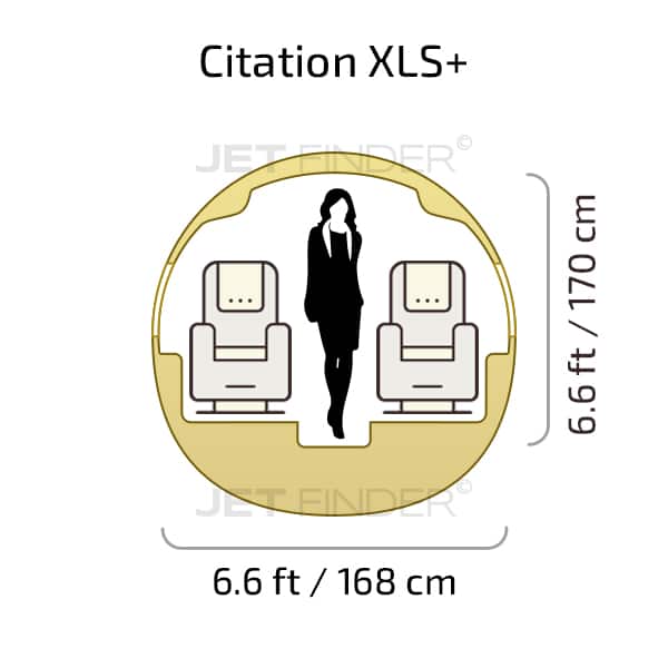 Citation X Cabin dimensions