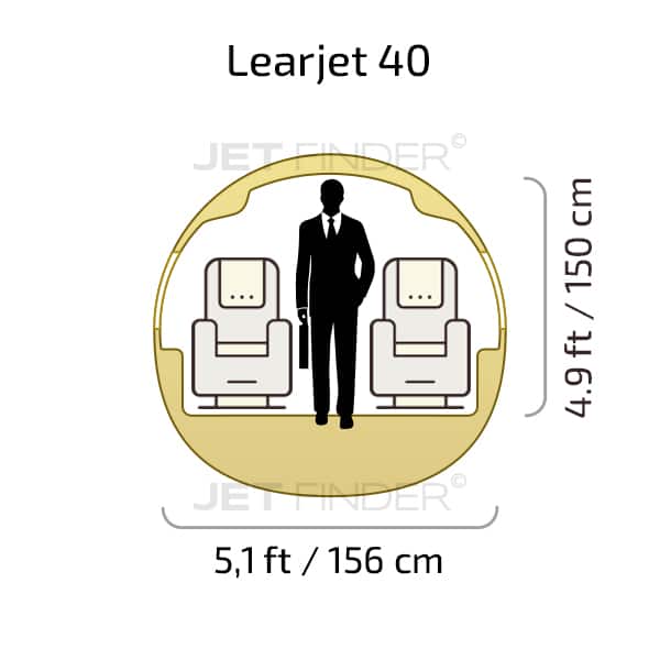 Learjet 40 cabin dimensions