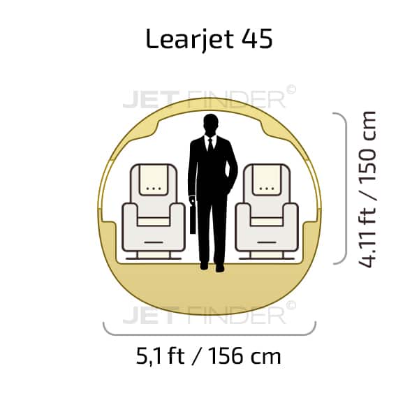 Learjet 55 cabin dimensions